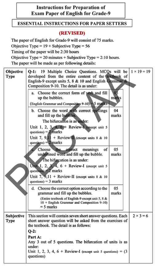 9th Class English Pairing Scheme 2026 | Punjab Boards