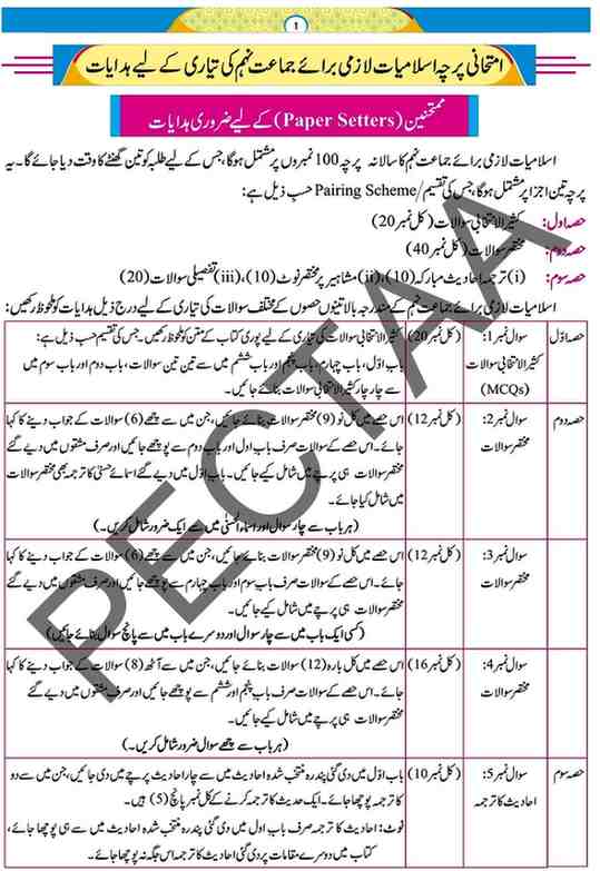 9th Class Islamiat Pairing Scheme 2026