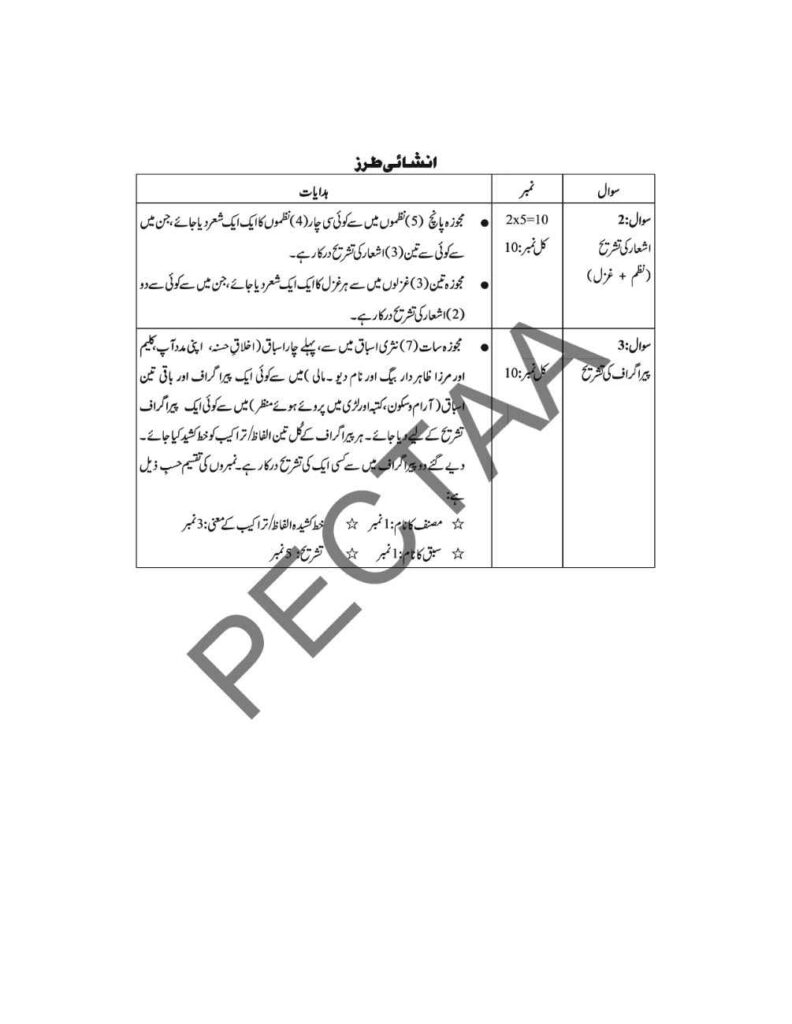 9th Class Urdu Pairing Scheme 2026  Punjab Boards