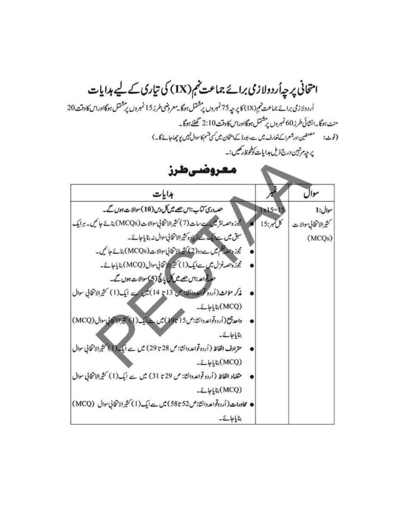 9th Class Urdu Pairing Scheme 2026  Punjab Boards