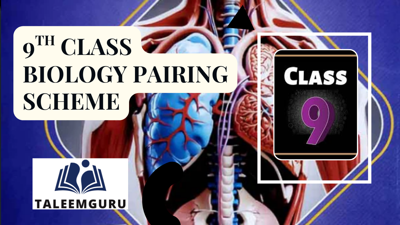 9th Class Biology Pairing Scheme 2026