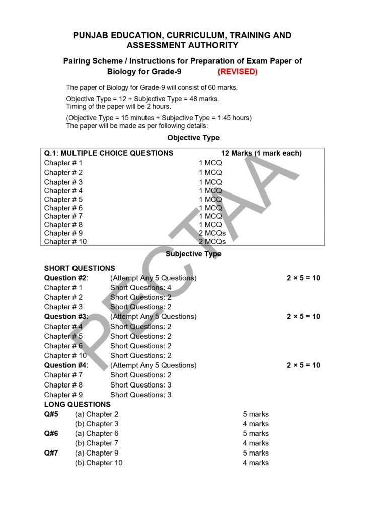 9th Class Biology Pairing Scheme 2026