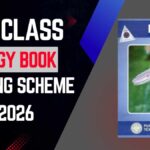 12th Class Biology Pairing Scheme 2026