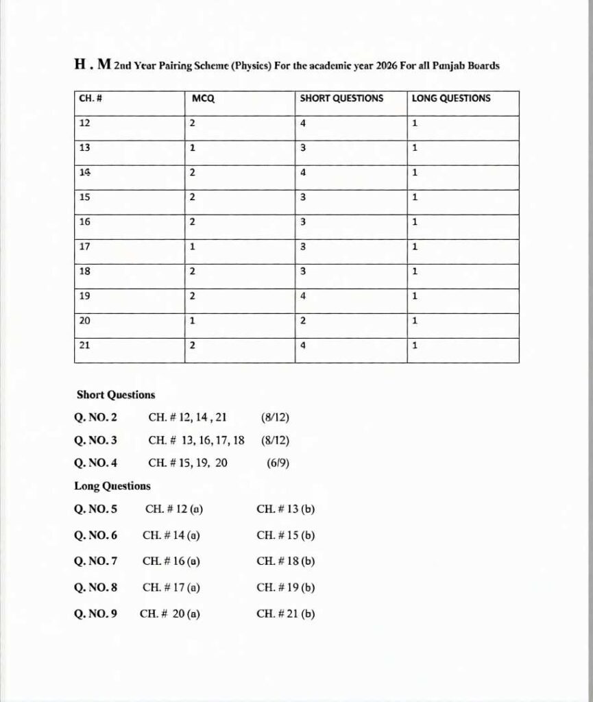 2nd year physics pairing scheme 2026