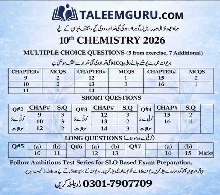 10th class chemistry pairing scheme 2026