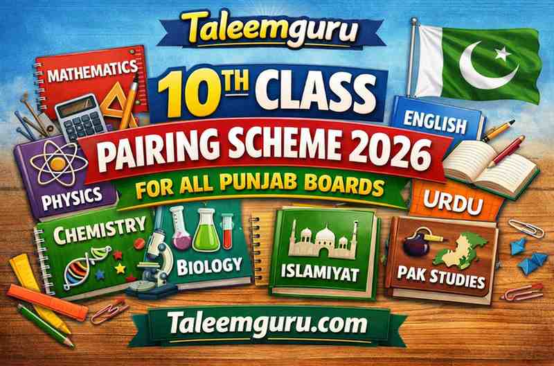 10th Class Pairing Scheme 2026